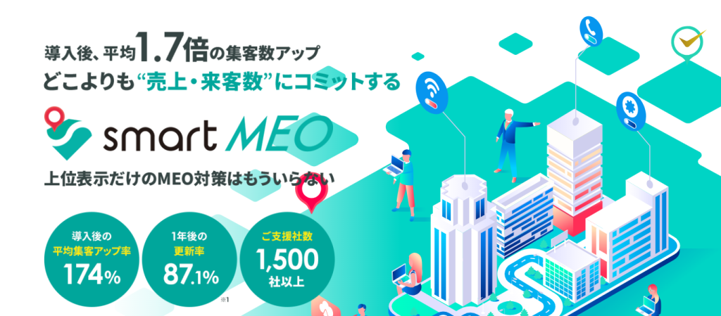 株式会社H2Technology|売上につながる最適な施策を提案